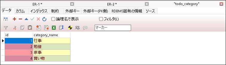 【flaskその２】カテゴリテーブル一覧