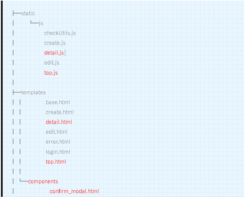 【flaskその７】ファイル構成パス