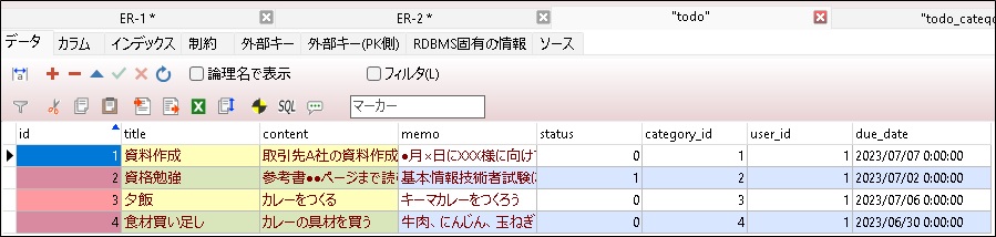 【flaskその２】タスクテーブル一覧