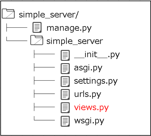 Django簡易サーバー用のviews.pyファイル作成