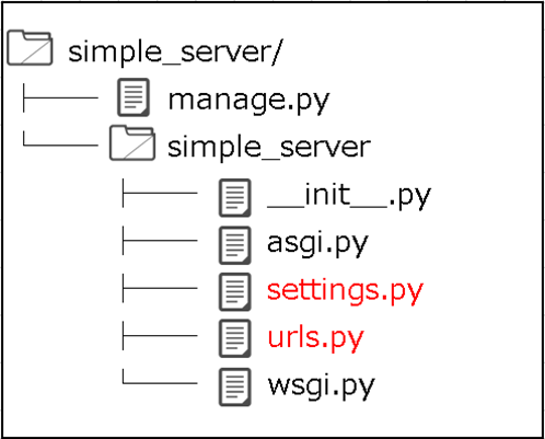 simple-serverのこのあと修正対象