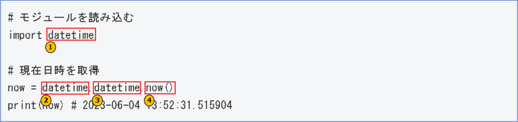 【datetimeモジュール】モジュールのインポート方法